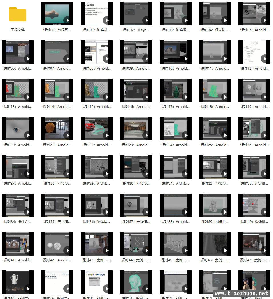 Arnold5.0 for maya课程