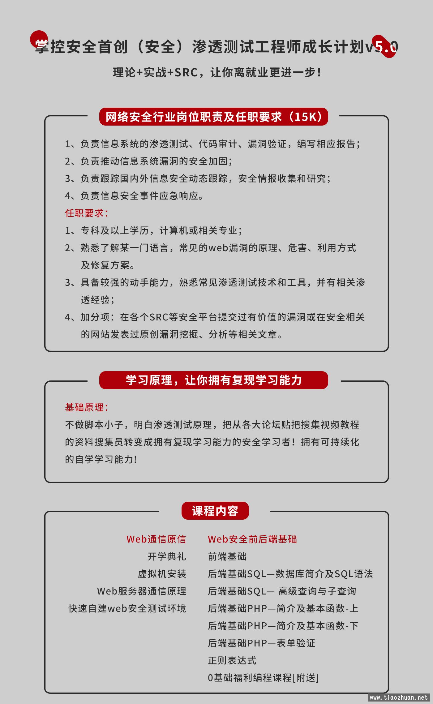 渗透工程师训练营 3天教你一招渗透江湖绝学