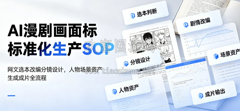 AI漫剧标准化画面生产SOP全套课程