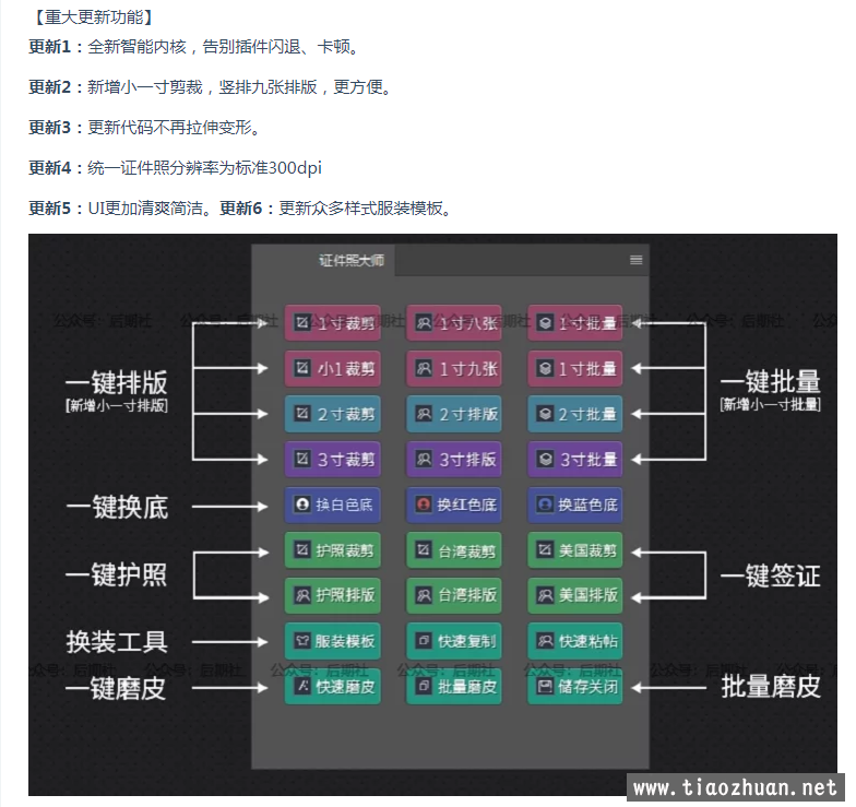 PS最美证件照插件2.0插件