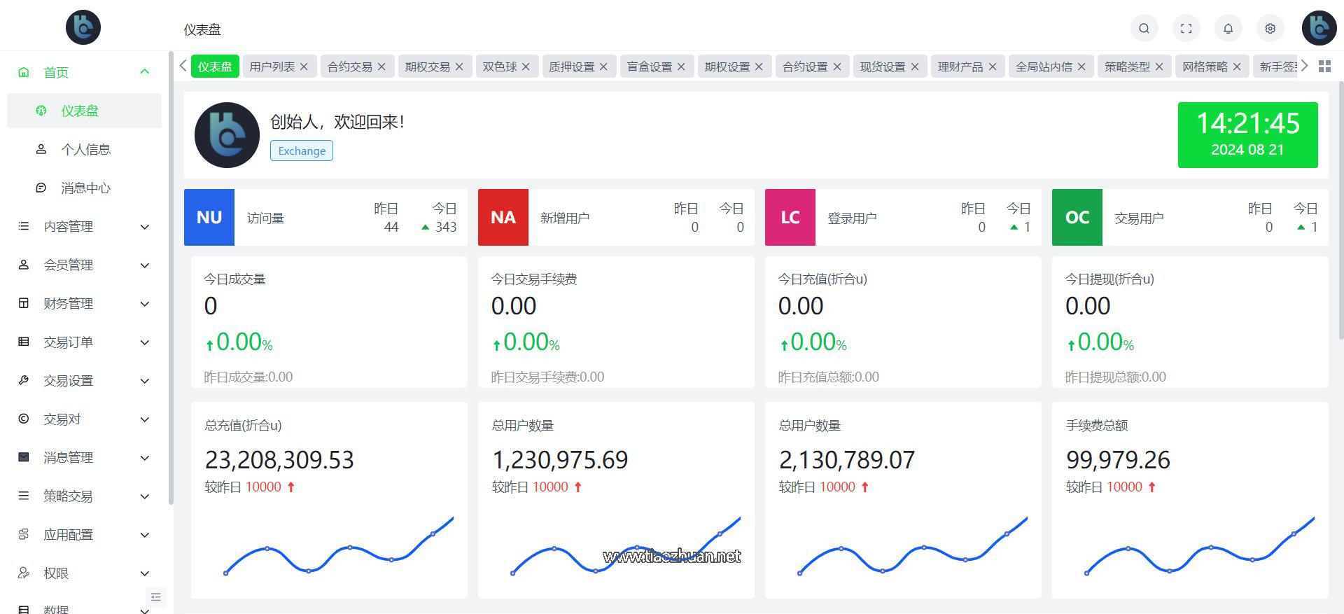 海外开源Coming多语言交易所源码合约交易质押生息盲盒附视频教程