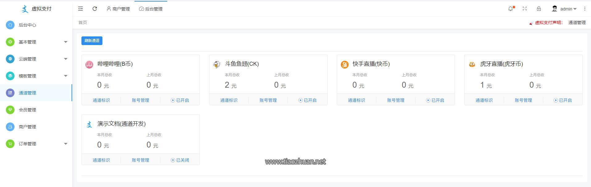 虚拟通道.jpg