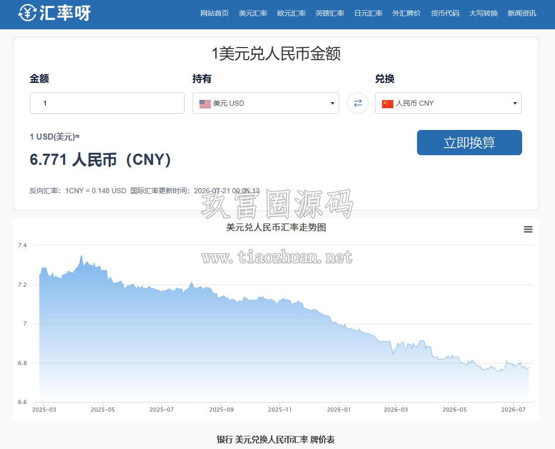 帝国CMS7.5在线汇率兑换源码 自动更新