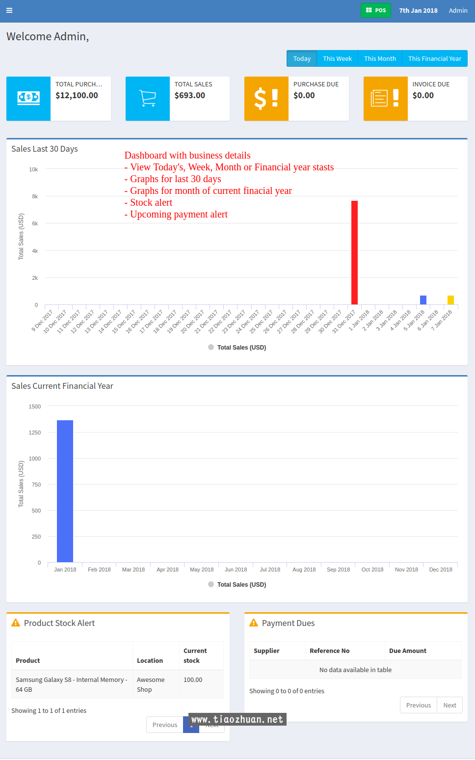 Ultimate POS 6.8 – 最佳 ERP、库存管理、销售点和发票应用程序