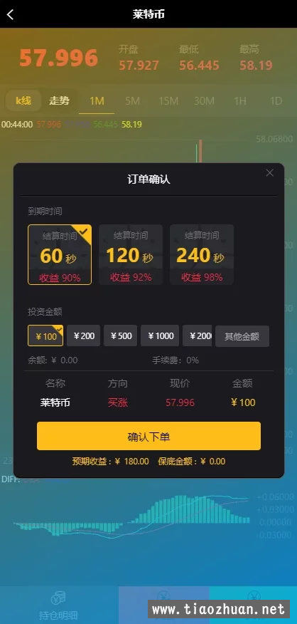 V交易源码打补丁修复漏洞版