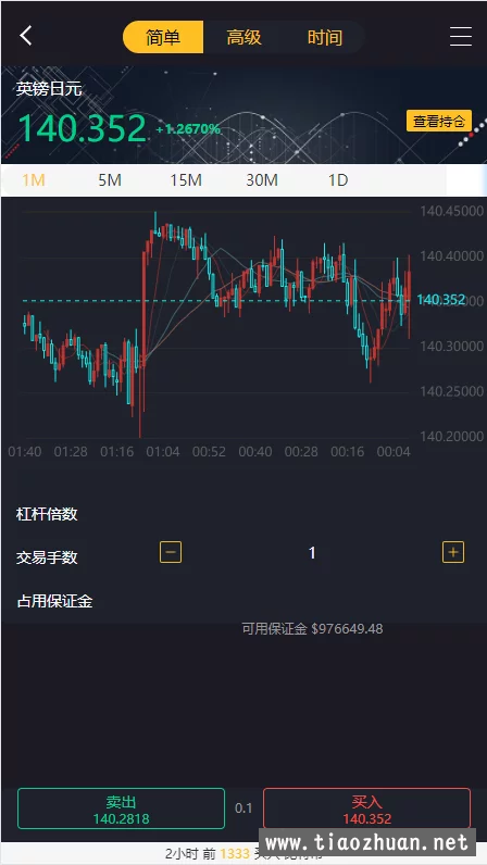 玖胜多语言带跟单带杠杆MT4带简易教程