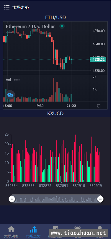 开鑫金服28多语言理财盘无授权版小米28重度二开带余额宝