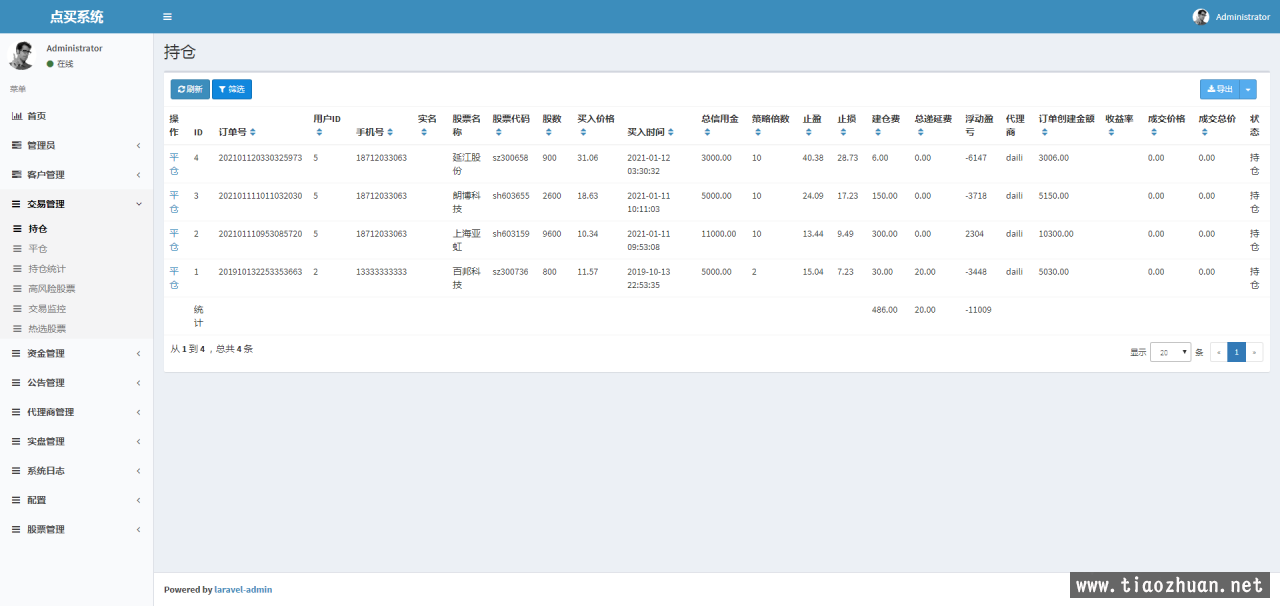 VUE股票配资系统4.0版 期权股票投资理财炒股配资点策略系统源码