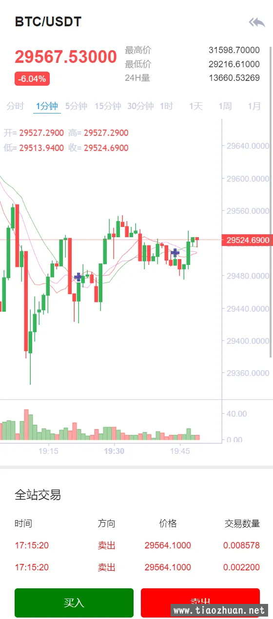 6国语言二开版JY所游客登录试玩