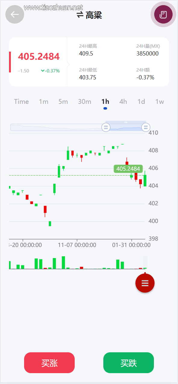 多语言广州期货V交易所源码+前端uniapp纯源码+后端php