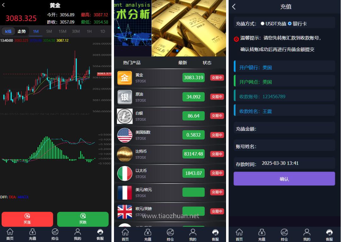 微盘外汇投资系统贵金属虚拟货币投资源码