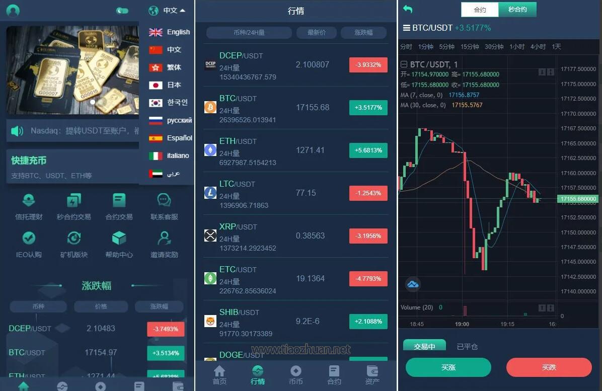 HUOBI多语言交易所源码合约交易