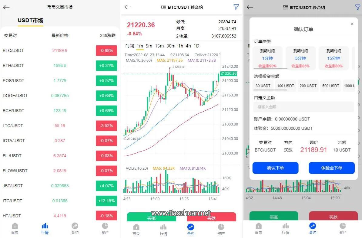 多语言秒合约交易所源码
