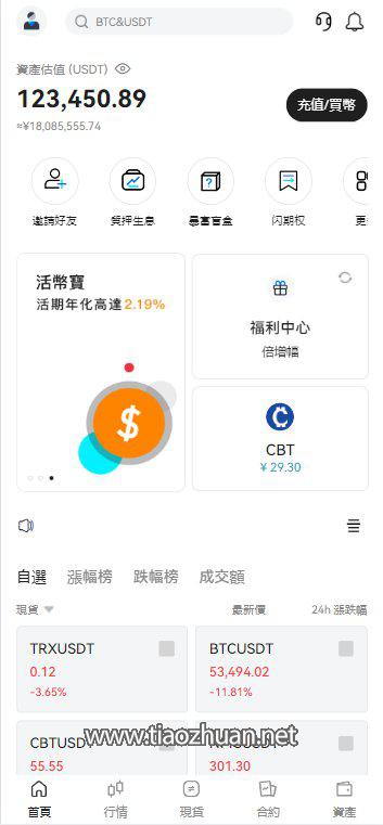 海外开源Coming多语言交易所源码合约交易质押生息盲盒附视频教程
