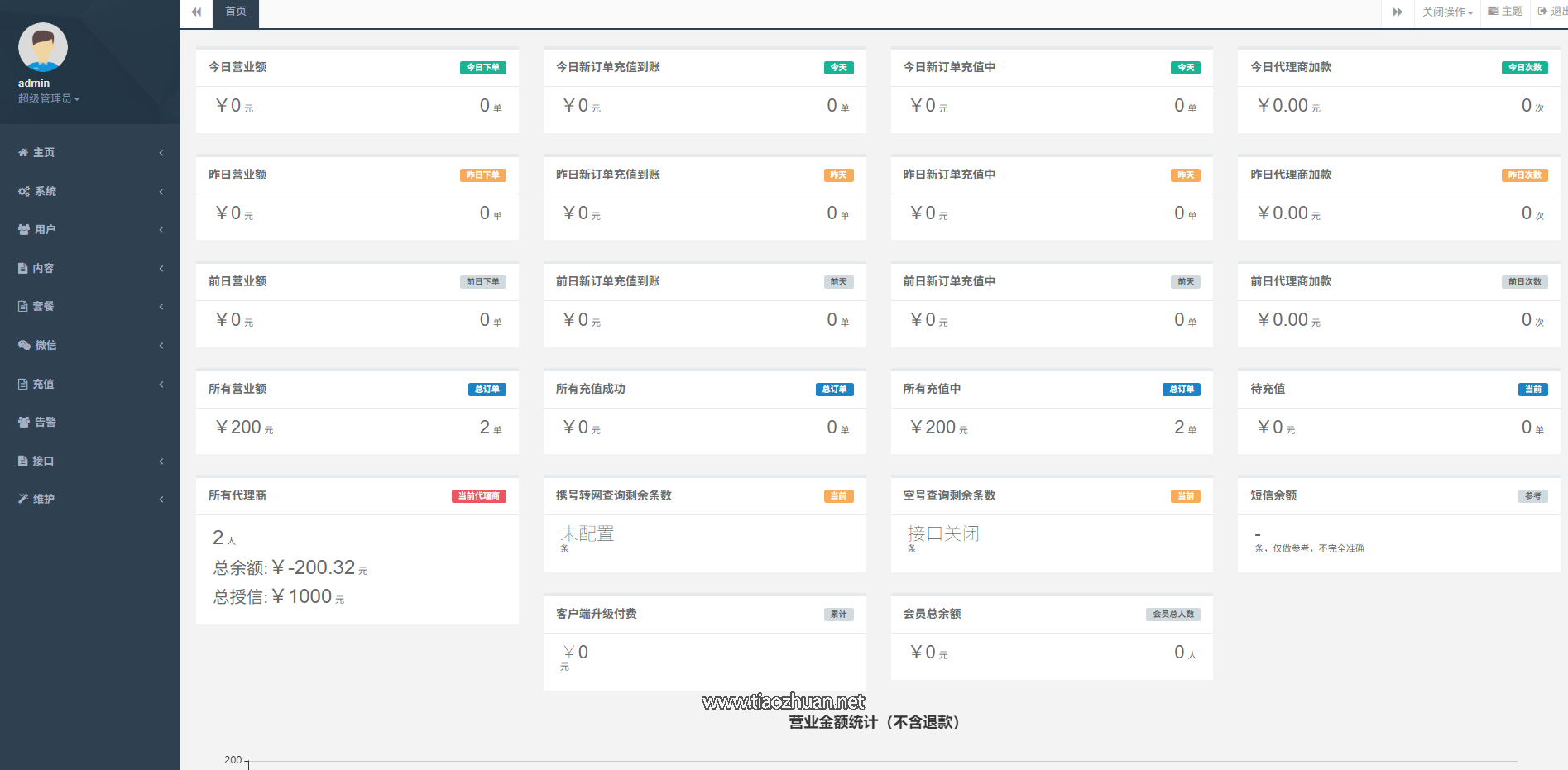 中控充值系统2.png