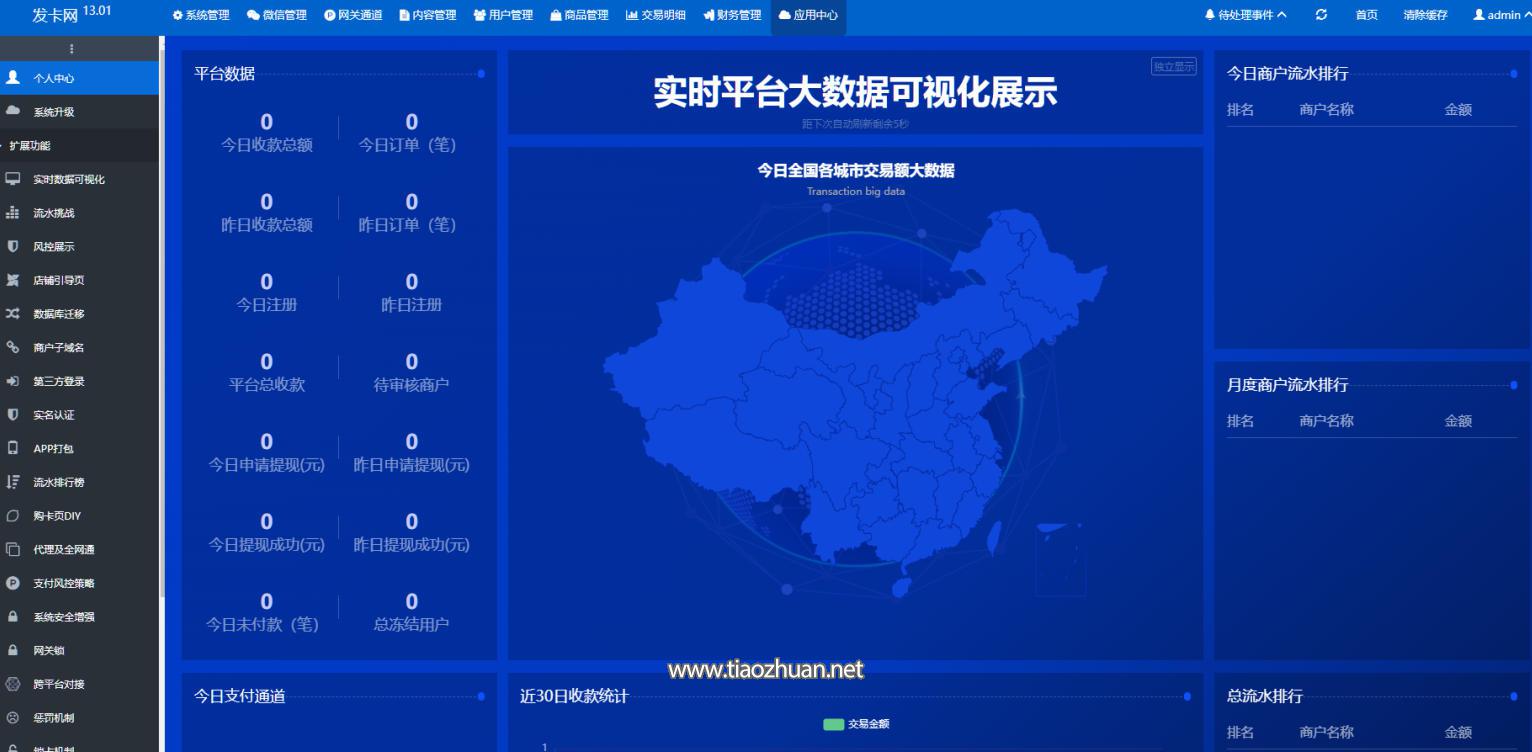 鲸发卡企业级商户发卡系统修复版源码v13.01