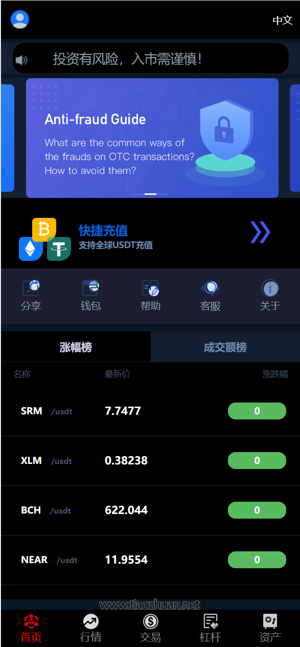 五语言微盘理财外汇投源码USDT充值