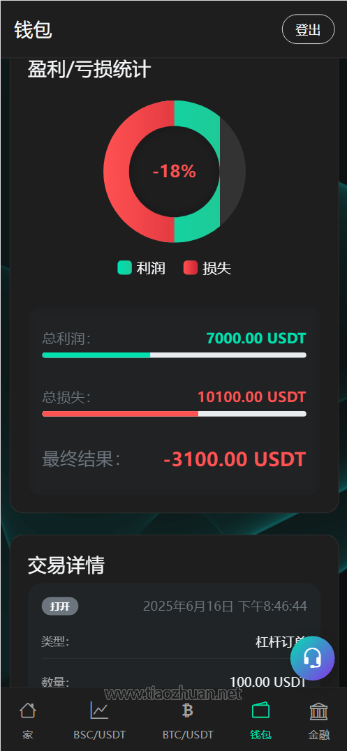 BitTong虚拟货币微交易投资理财源码