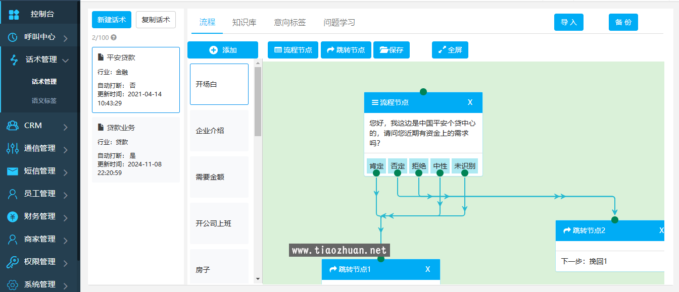 AI智能机器人电话语音通话 智能电话营销系统