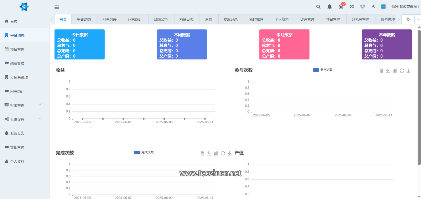 问卷调查系统多渠道对接带Vue源码