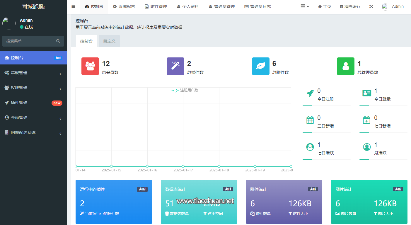 17656110501587.png 1737359670728.png