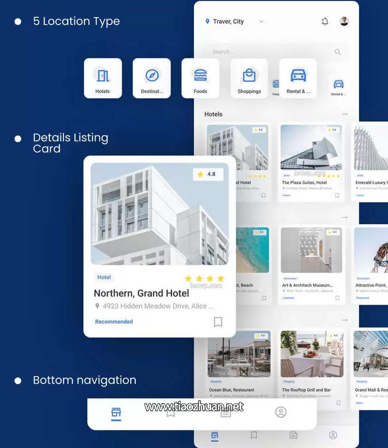 Android城市旅游吃住行游向导APP源码(含CI管理后台)