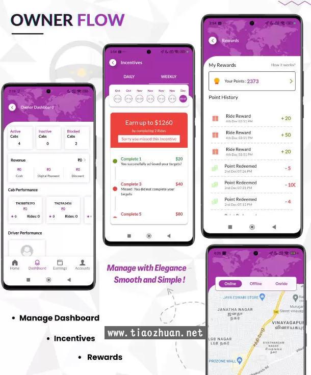 多语言Flutter出租车预约打车APP源码带后端V1.2