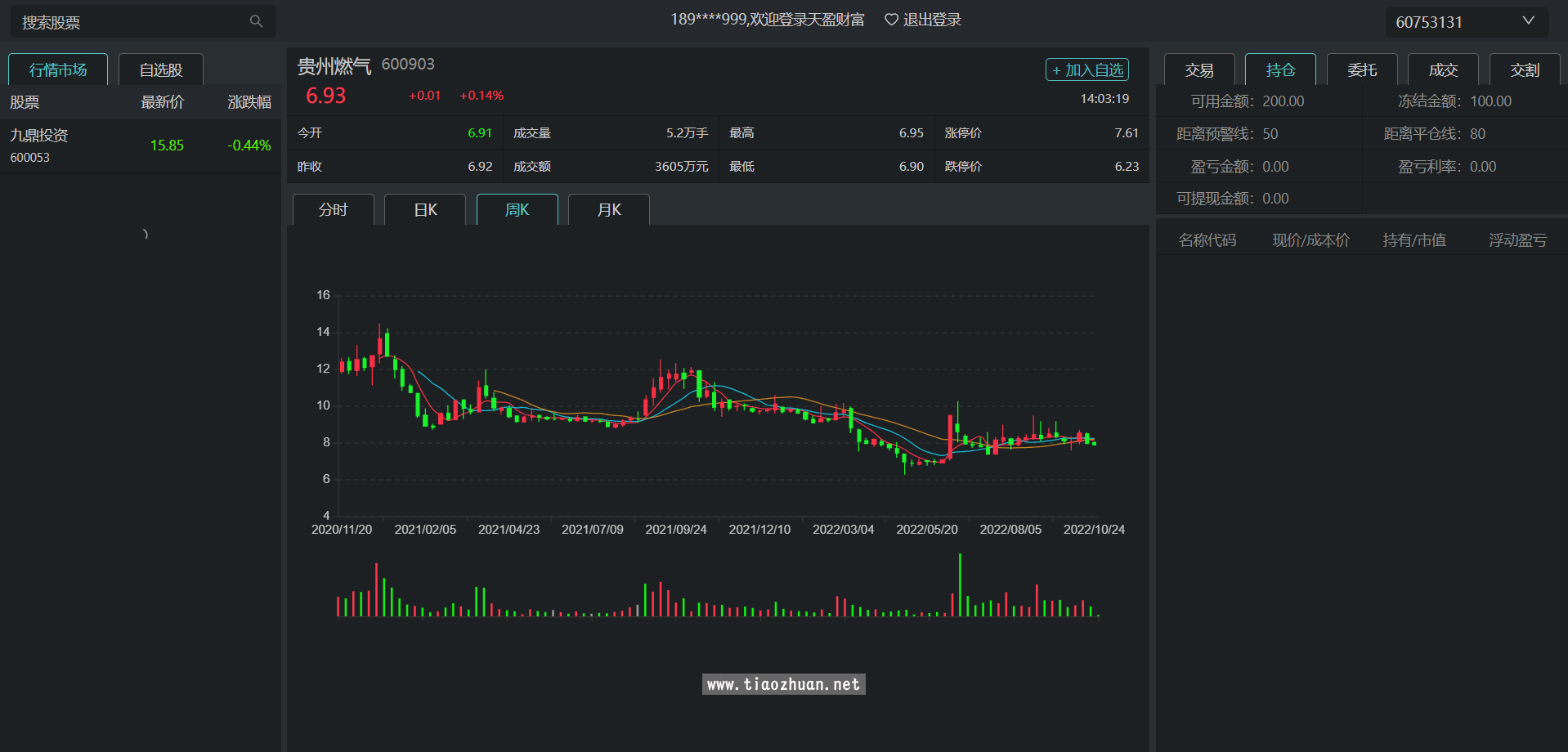 股票配资系统前端VUE带源码