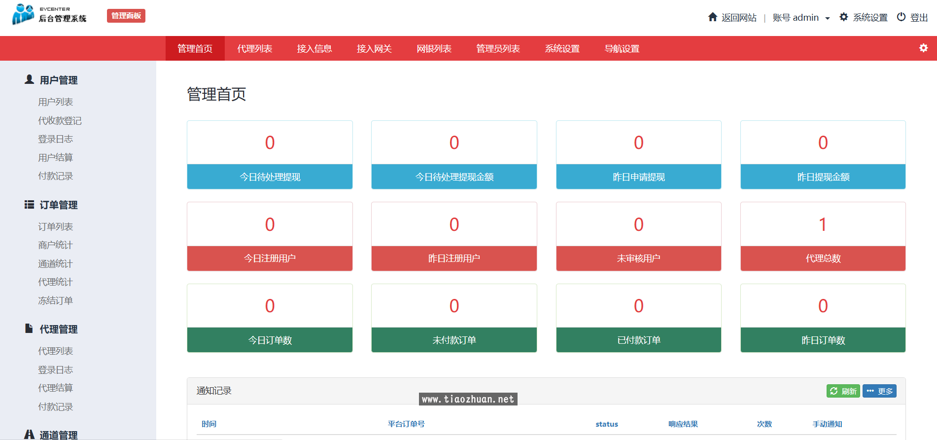 布丁云支付易支付源码小型支付