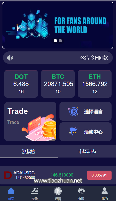 微盘微交易所系统源码 单控点控