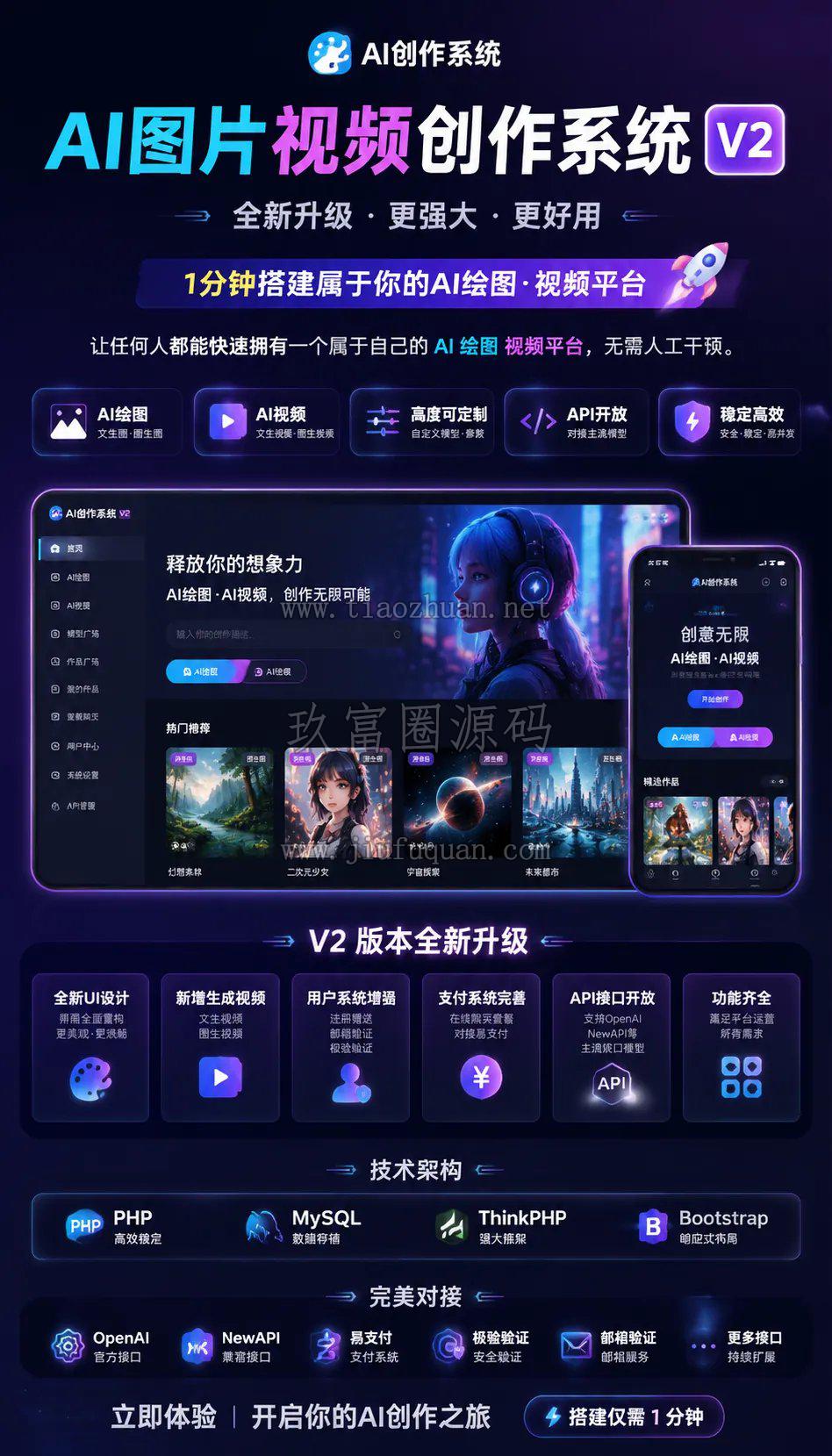 AI图片视频创作系统源码V2版本 可以对接 OpenAI NewAPI 等主流接口模型