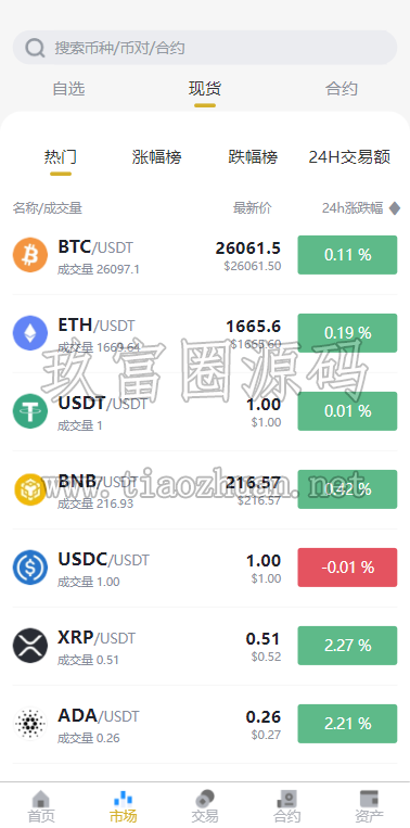 多语言java交易所系统理财质押永续期权前端uianpp