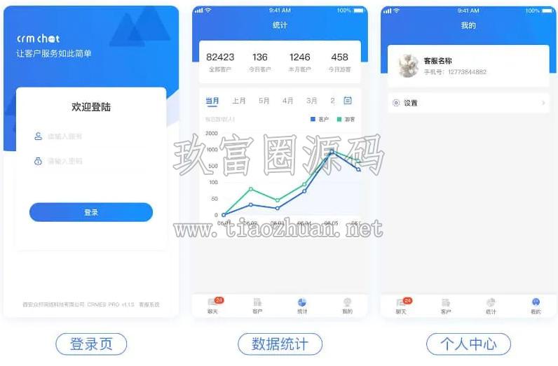 CRMChat高性能客服系统源码