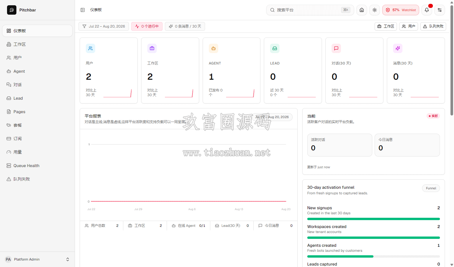 SaaS AI客服系统源码Laravel+React智能客服、知识库与AI Agent源码