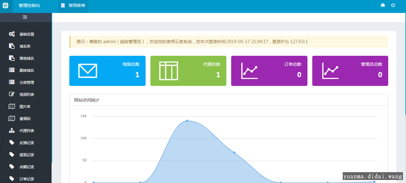 云打赏V4.0视频打赏源码,VIP会员付费看视频源码V3升级版本