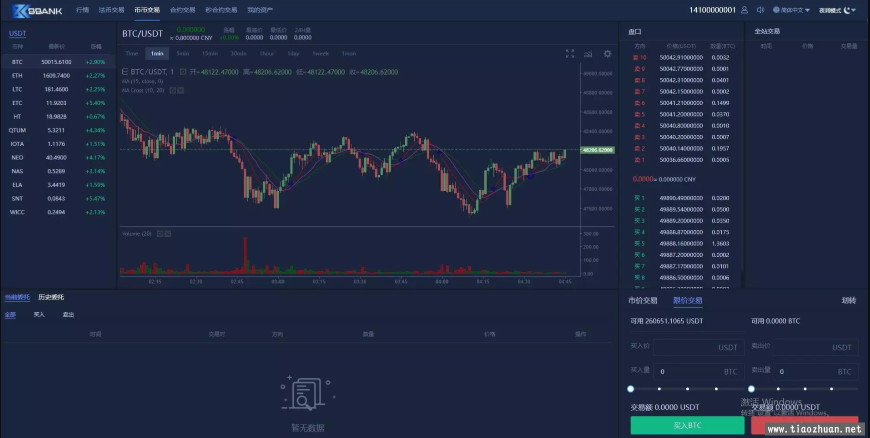 交易所源码区块L证券两融股票指数配资交易所