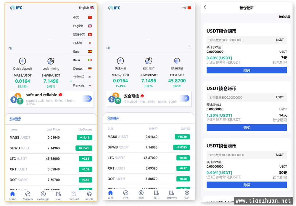 新版UI多语言交易所+前端VUE源码